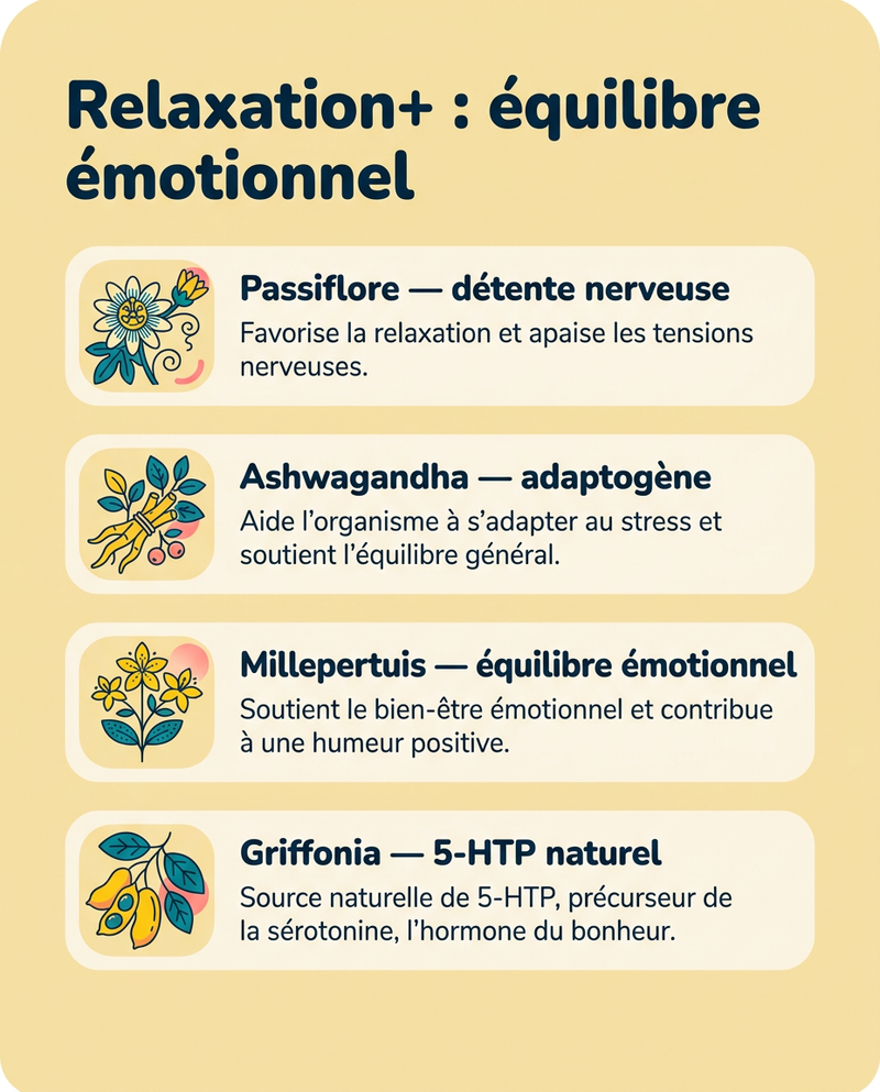 Apaiser le stress de fond, en profondeur